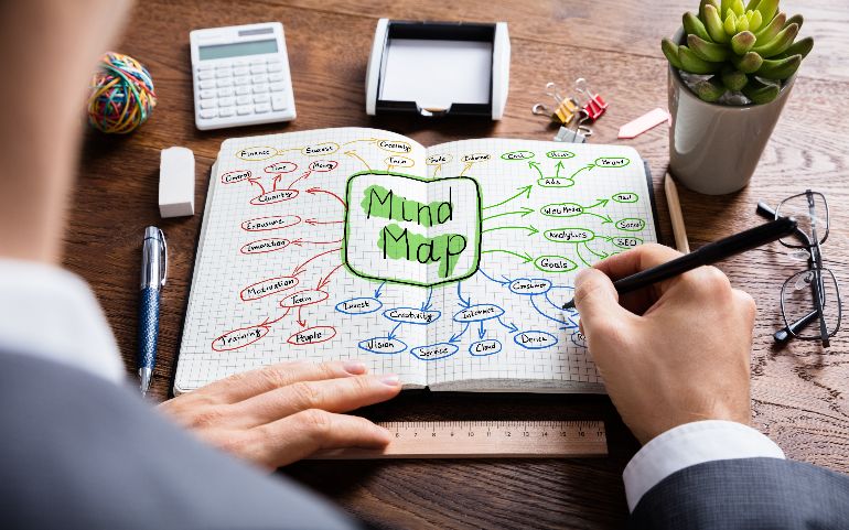 mindmap maken voor brainstorm