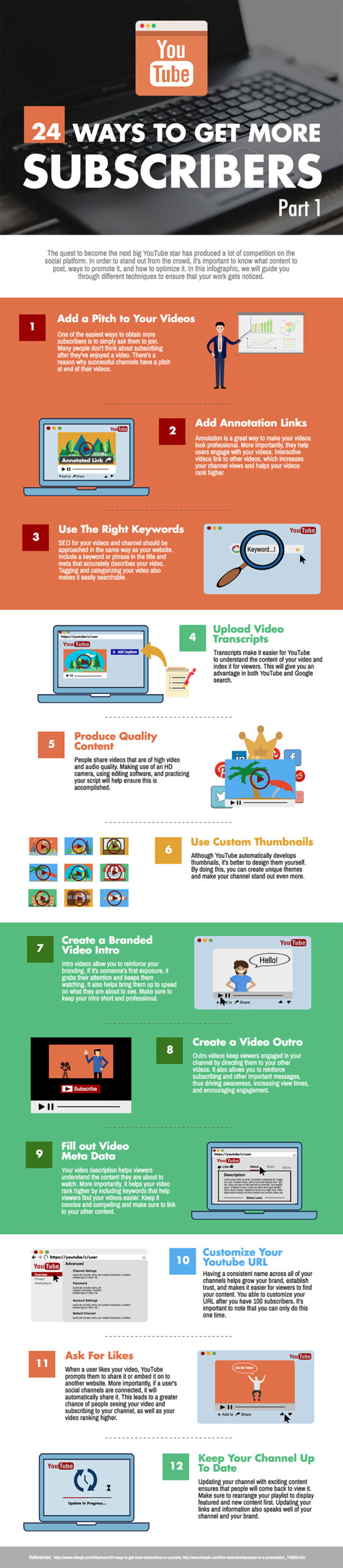 Meer abonnees op YouTube krijgen, infographic deel 1.