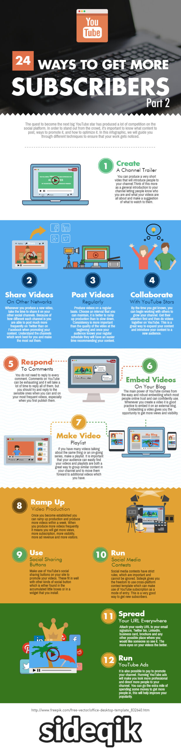 Meer abonnees op YouTube krijgen, infographic deel 2.