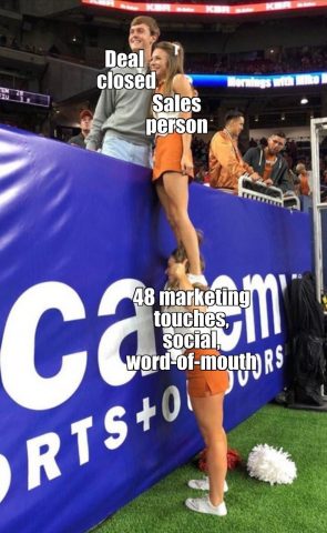 marketing meme