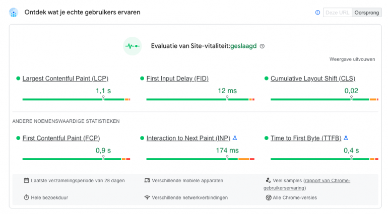 Webhosting-snelheid