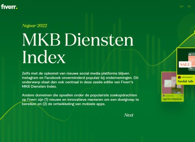 Instagram en Facebook blijven prioriteit voor het MKB