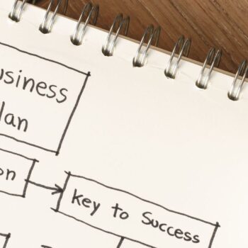 Je businessplan opstellen? Met de OGSM-methode zet je ’m op 1 A4