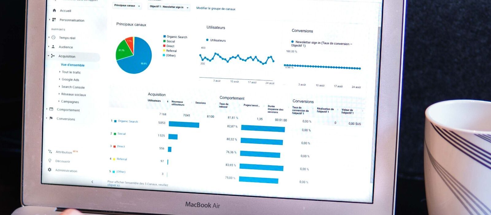 De 20 belangrijkste Google Ads & Analytics-updates