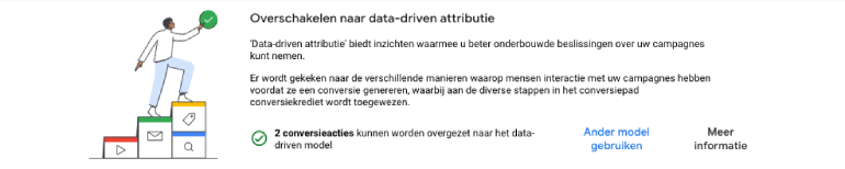 Data-driven Attribution in Google Ads, een van de Google-updates.