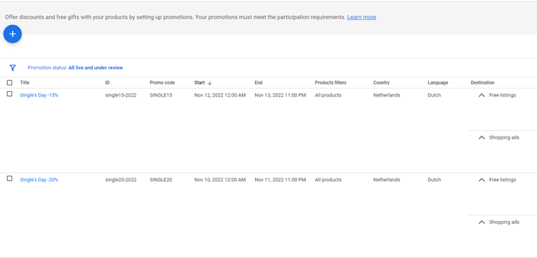Google Shopping-promotions extensie goedkeuren.