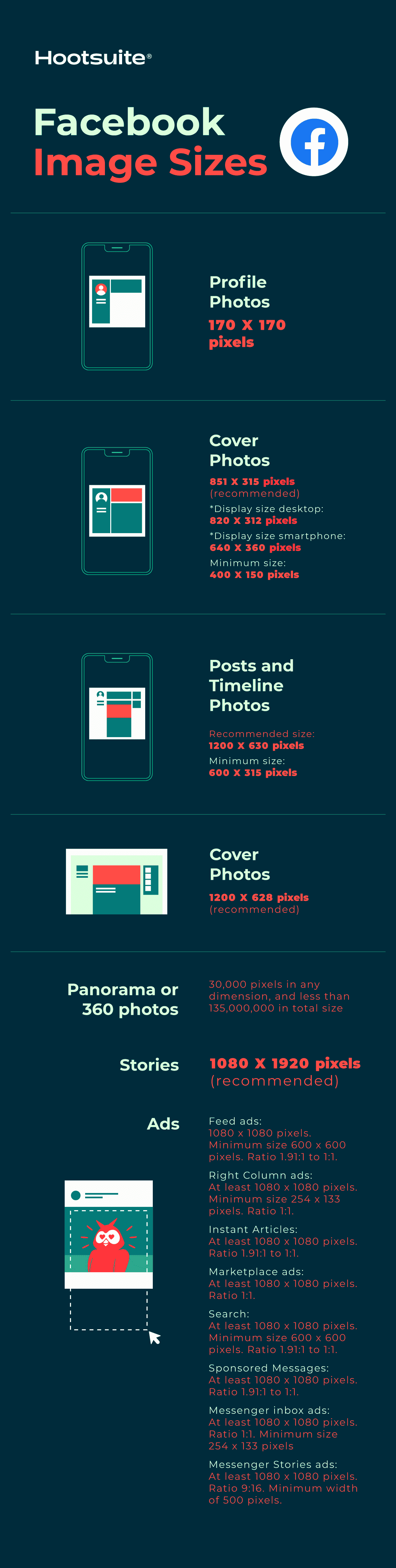 Facebook foto's, post, cover en advertenties socialmedia-afmetingen en formaat 2023. 