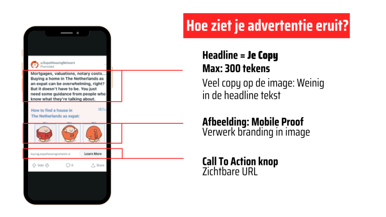Zo ziet een Reddit-advertentie eruit.