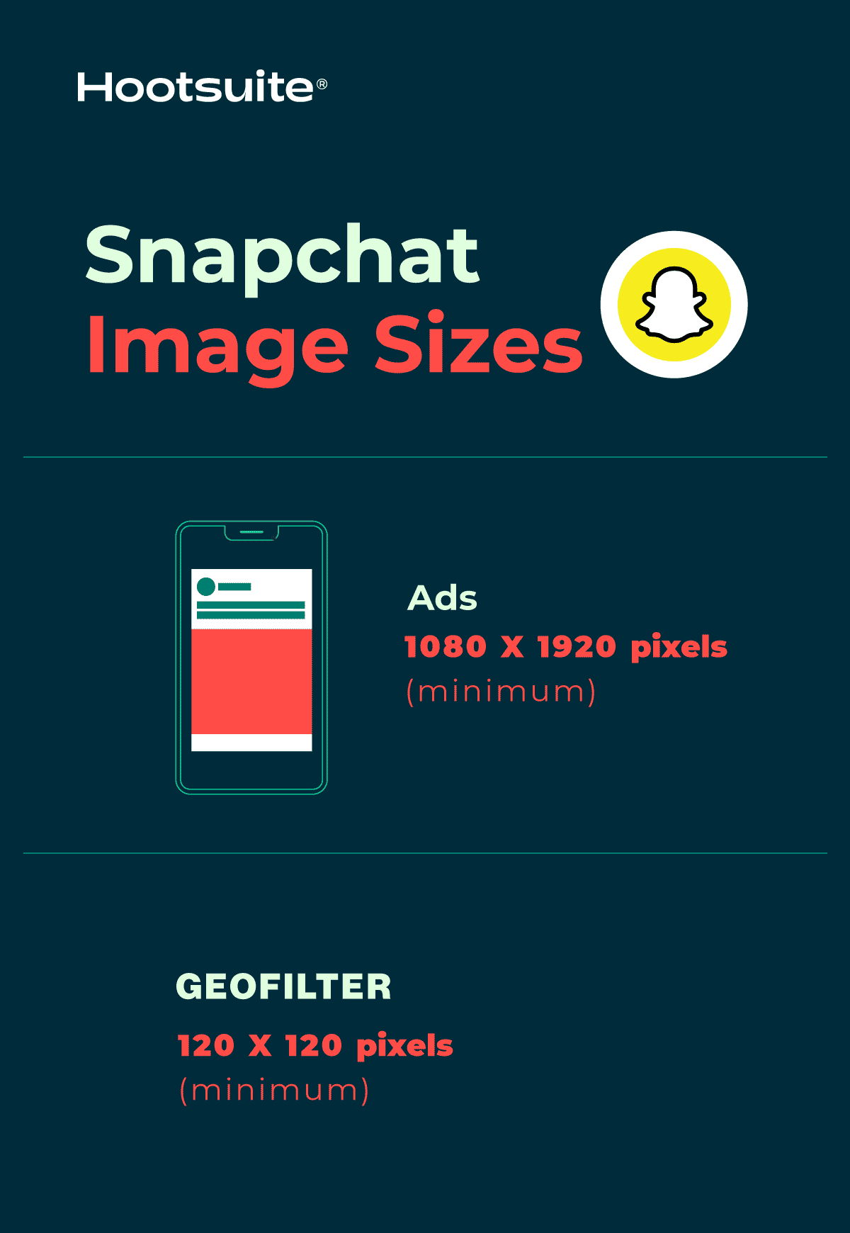 Snapchat ads en geofilter afmetingen en formaat 2023. 