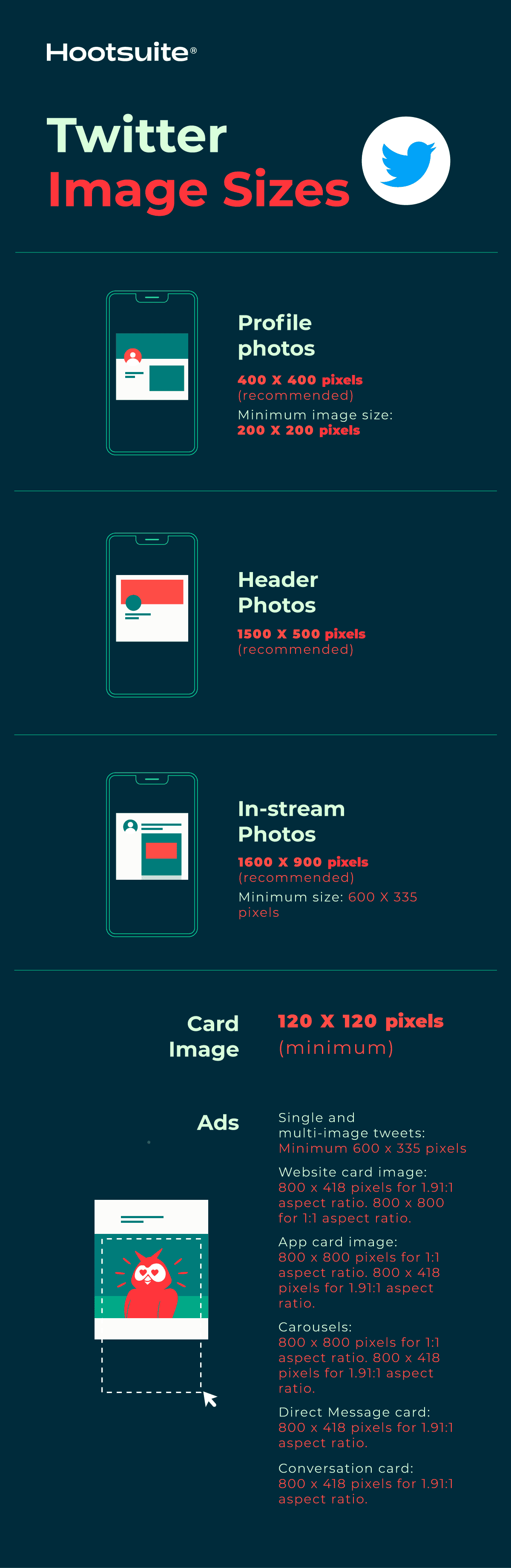 Twitter tweets, headers, card image en advertenties afmetingen en formaat voor 2023. 
