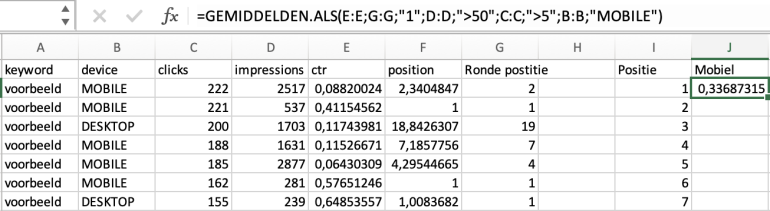 Voorbeeld van een Excel-sheet met topposities in Google en CTR.