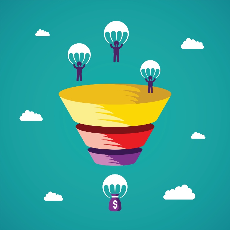 Illustratie van een marketingfunnel.