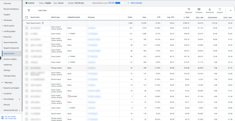 Zoektermen uitsluiten in Google Ads-zoekcampagnes