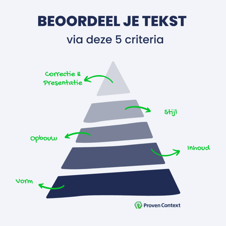 tekst beoordelen - 5 criteria
