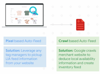 Auto-Feed Crawl/Pixel