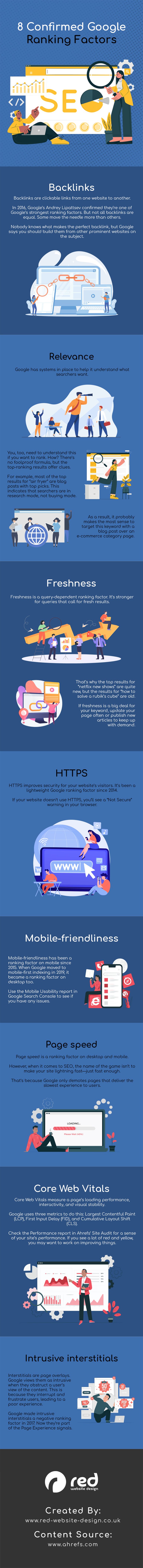 Opvallen in Google? 8 SEO-tips [infographic]
