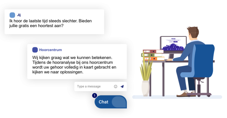 Live chat in de awareness fase van de online buyer journey