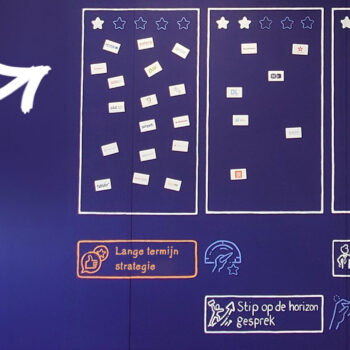 Zo optimaliseer je klantbeleving met een effectieve CX-strategie
