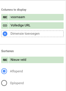 Dimensies community-visualisatie templated record