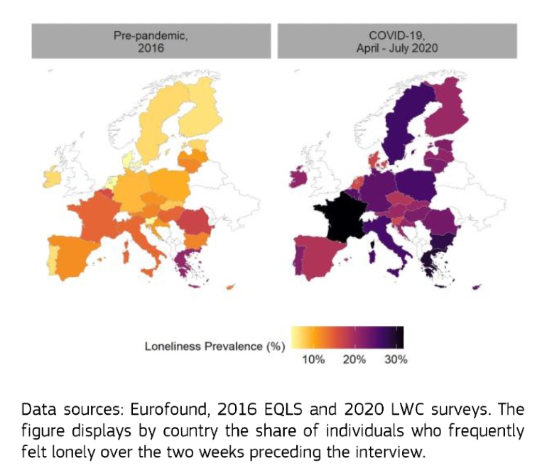 Eenzaamheid in Europa voor en na de COVID-pandemie.