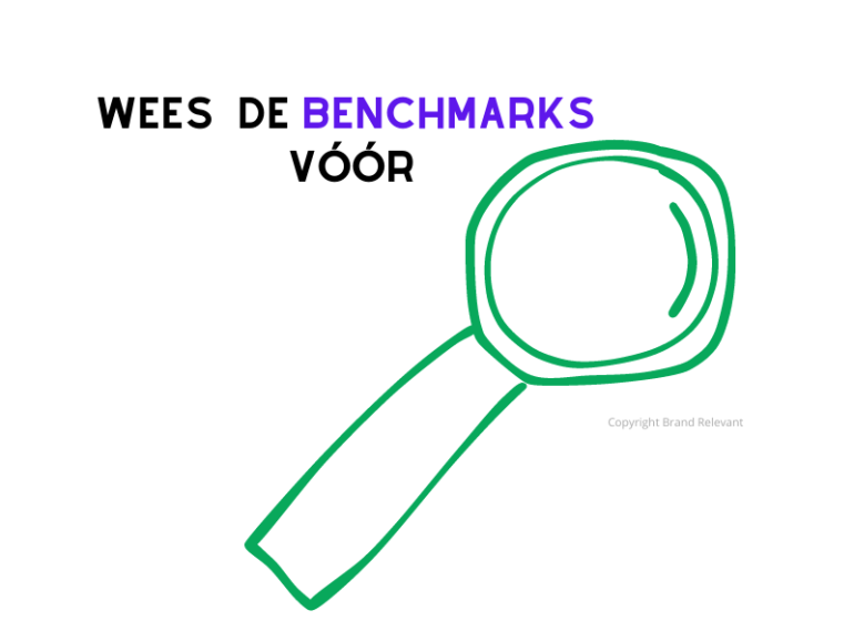 argument verduurzamen wees de benchmarks voor