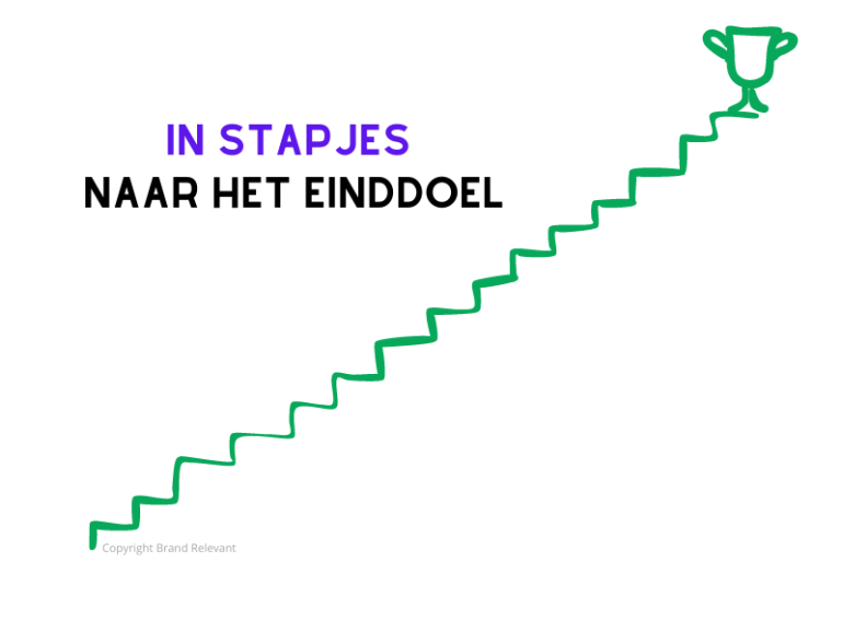 verduurzaming in je bedrijf met kleine stapjes