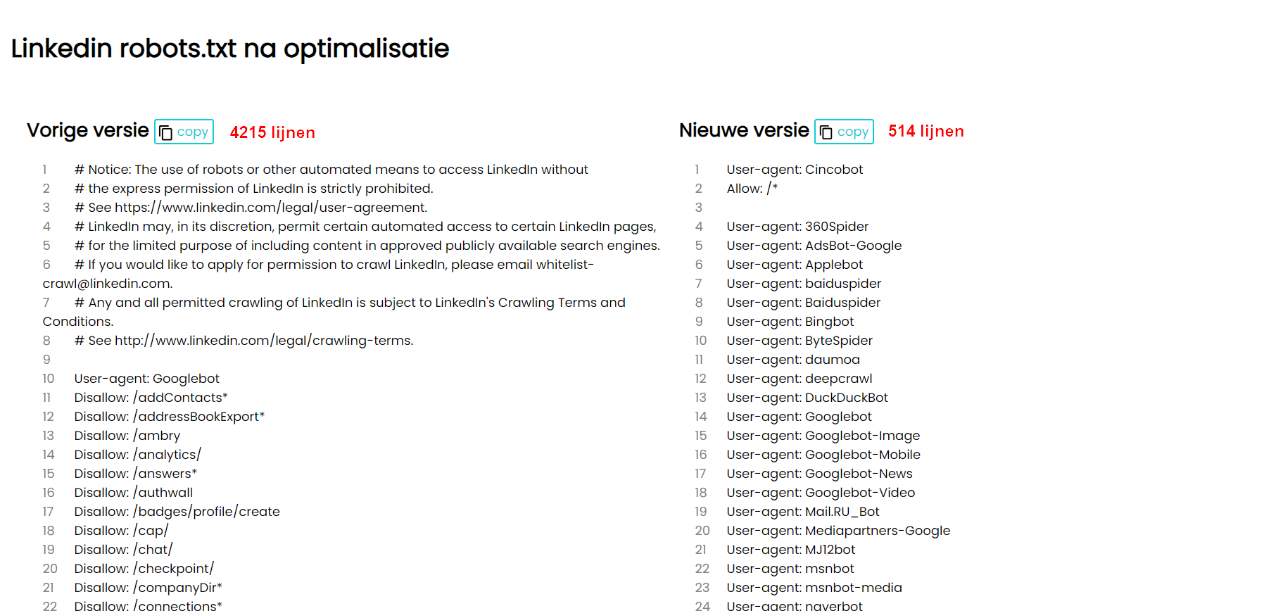 LinkedIn robot.txt optimalisatie. 