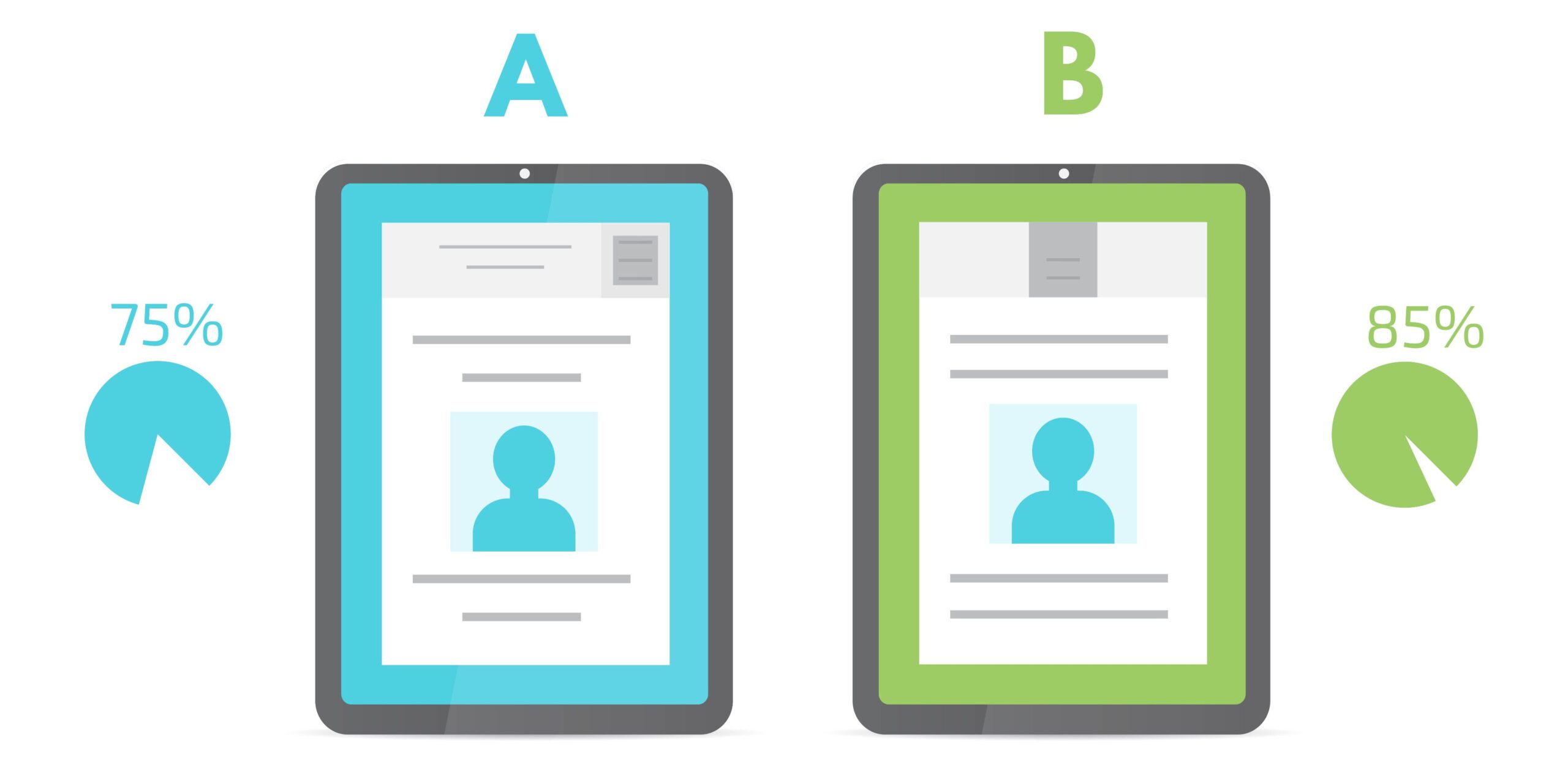 A/B-test Bron: Andrii Symonenko / Shutterstock.com