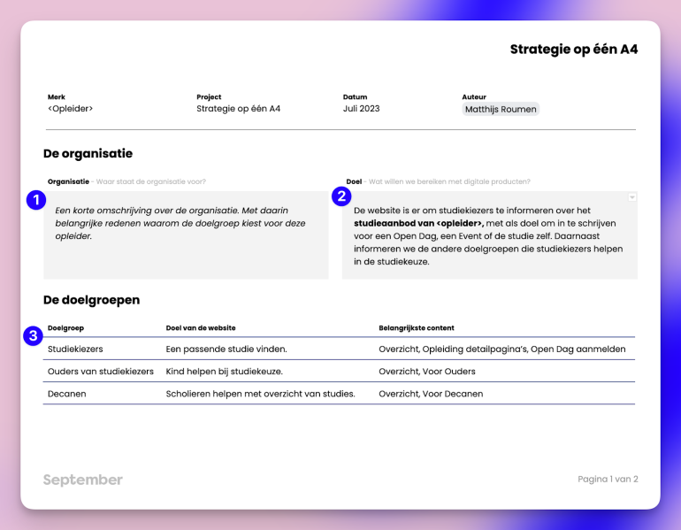 Strategie op 1 A4 van September