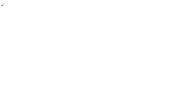voorbeeld van een soft 404