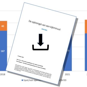 Kijker steeds belangrijker als inkomstenbron