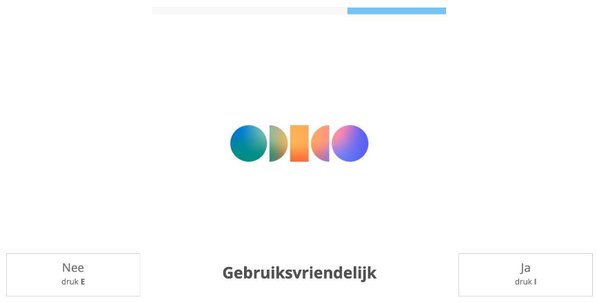 Hoe werkt de Intuitive Response Test (IRT)?
