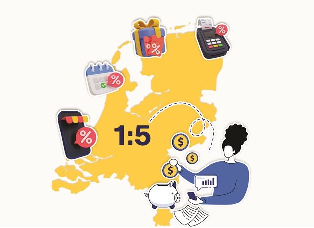 Nederlanders passen tradities rondom de feestagen aan en anticiperen op financiële uitdagingen