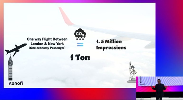 Digitale duurzaamheid in advertising bron: DMEXCO 2023