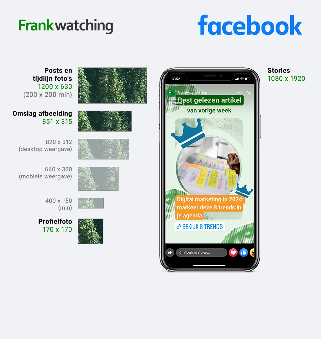 Socialmedia-afmetingen Facebook 2024.