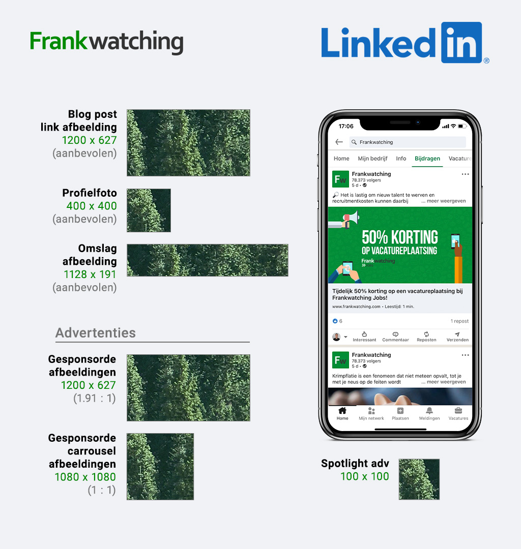 Socialmedia-afmetingen LinkedIn 2024.