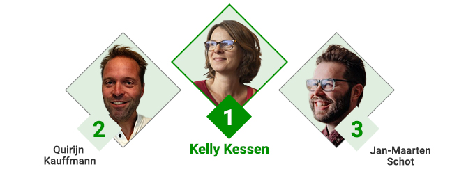 Top 3 auteurs gemiddeld aantal views - 2023