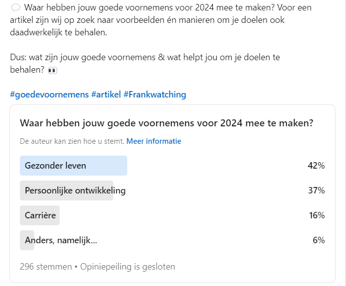 LinkedIn-poll goede voornemens