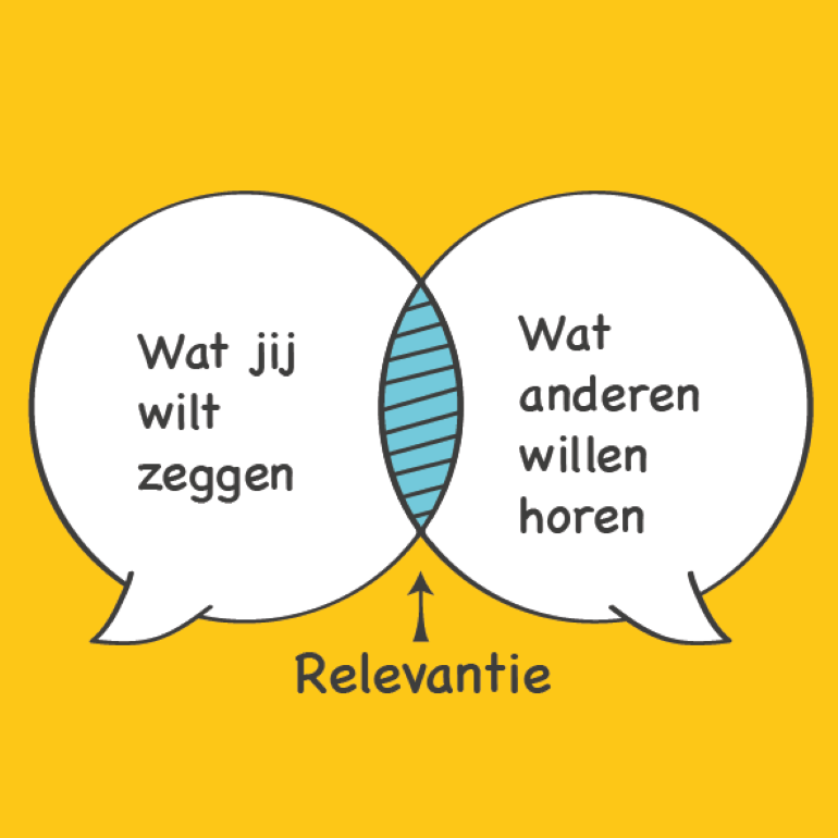 Relevantie raakt wat jij wil zeggen en wat anderen willen horen