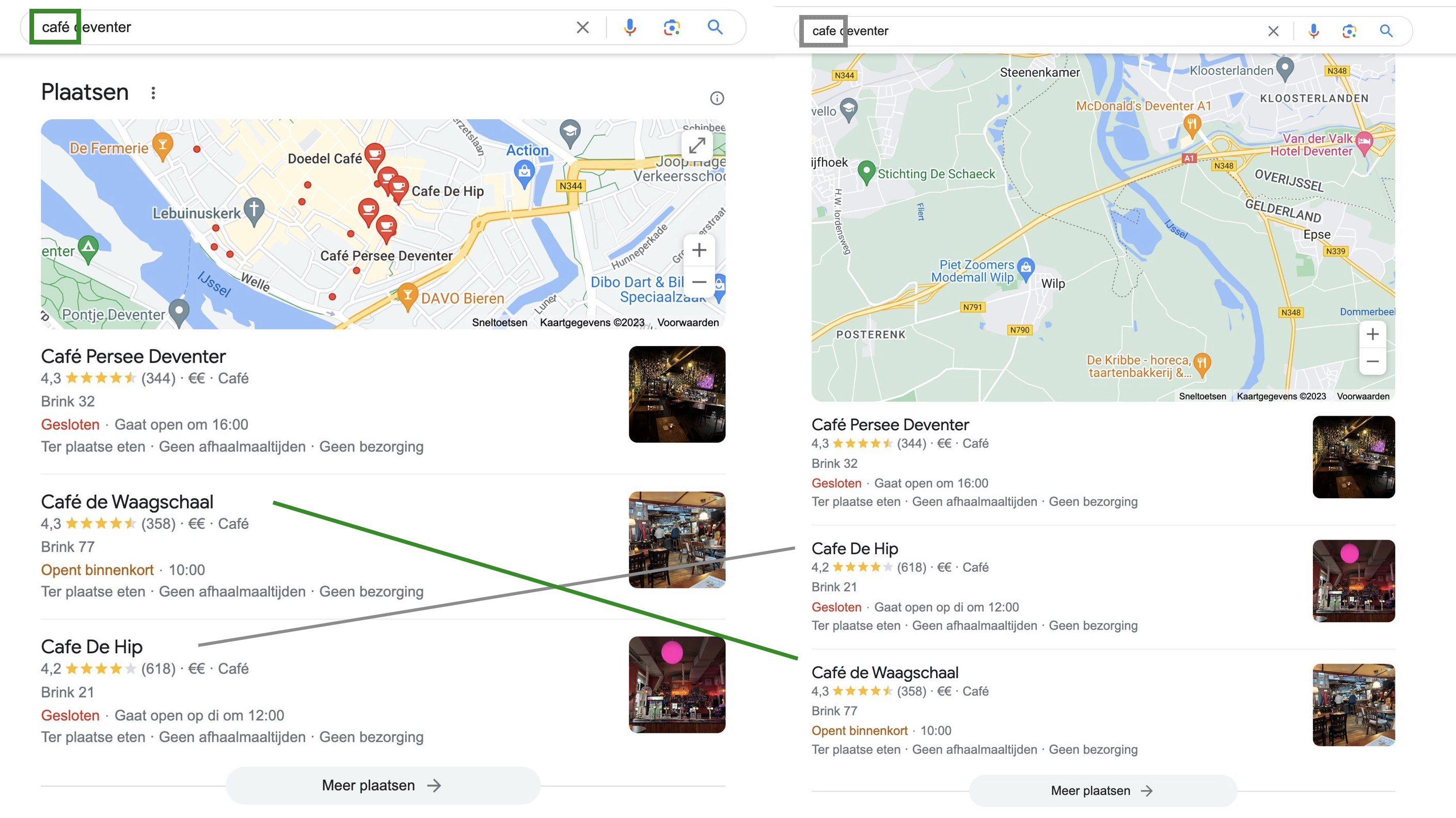 SEO zoekresultaten op basis van leesteken gebruik