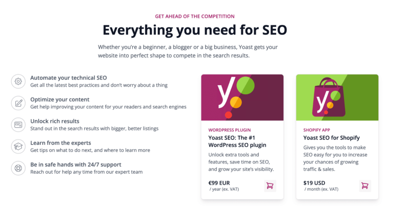 Yoast.com