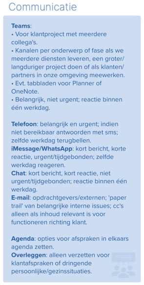 teamovereenkomst TheDayShift interne communicatie