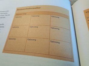 Formulier voor oplossing