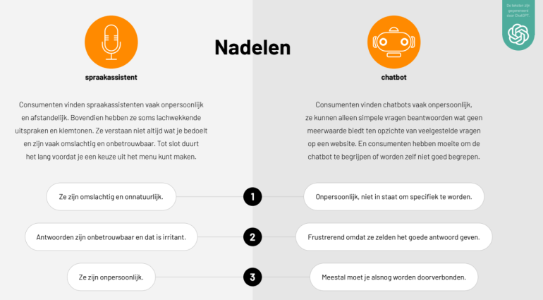 Nadelen spraakassistent en chatbot