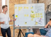 Persoonlijk leiderschap