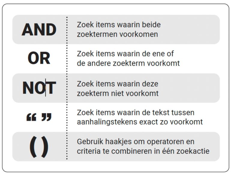 De booleaanse operatoren