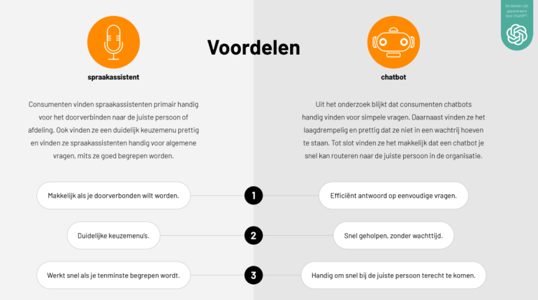 Voordelen spraakassistent en chatbot