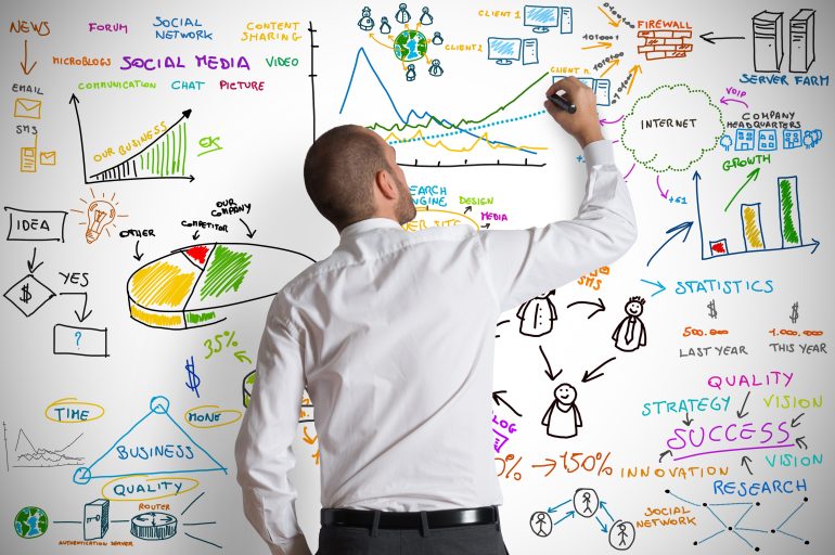 Marketing Mix Model geeft je overzicht bron: alphaspirit.it / Shutterstock