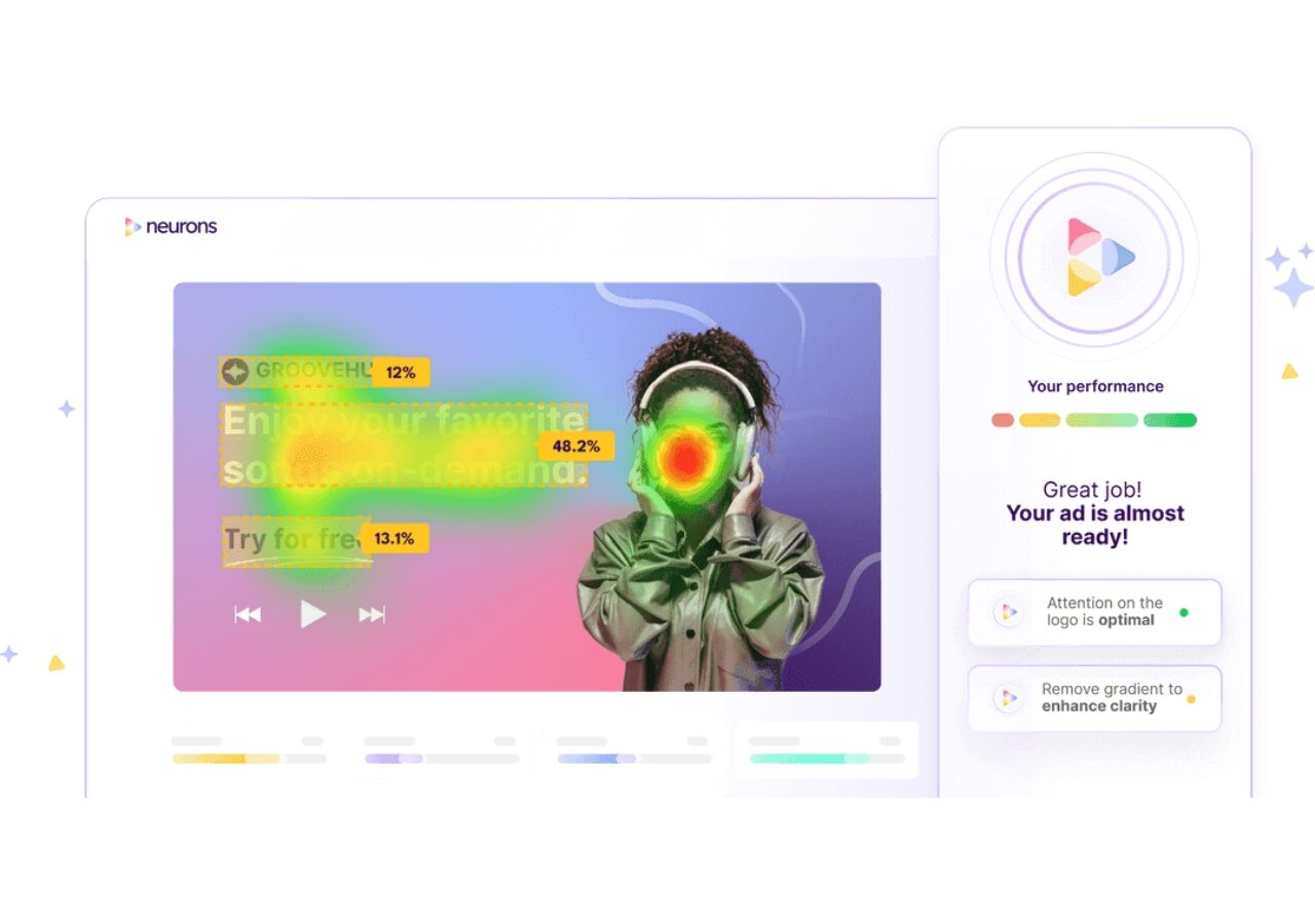 Happy Horizon start strategische samenwerking met Neurons voor het integreren van eyetracking AI-technologie en behavioural science in creatieve projecten