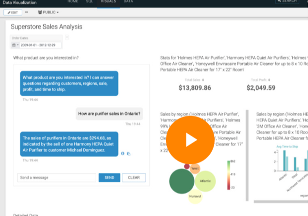 Cloudera introduceert AI-assistenten voor genereren waardevolle data-inzichten